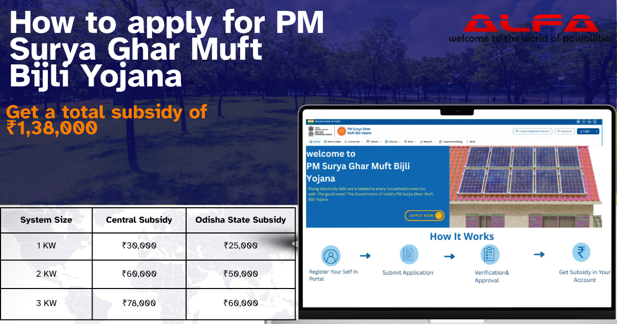 PM Surya Ghar muft bijili yojona step by step Guide
