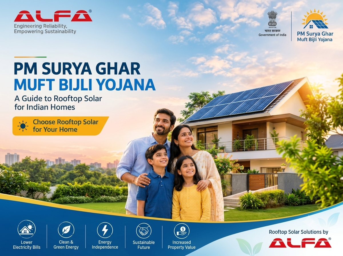PM Surya Ghar Blog Cover Image